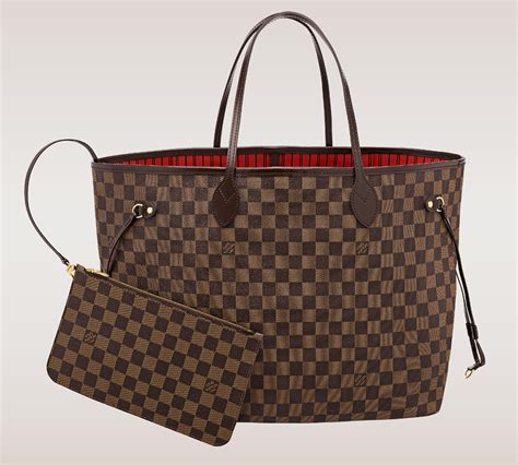 louis vuitton yellow neverfull|louis vuitton neverfull prices.